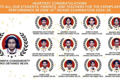 Congratulations-Grade-10-Students