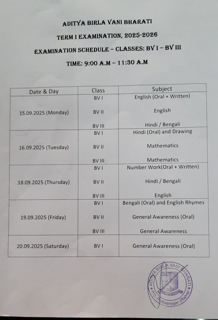 Exam Routine