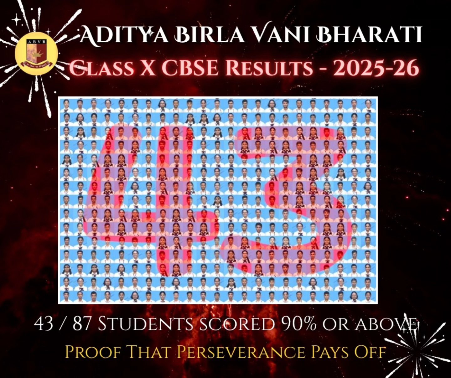 CBSE Toppers 2025-26