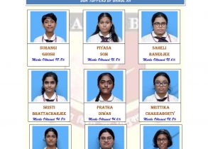 Class-_XII-Toppers
