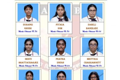 Class-_XII-Toppers