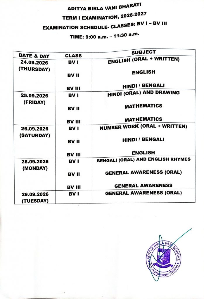 Exam Routine