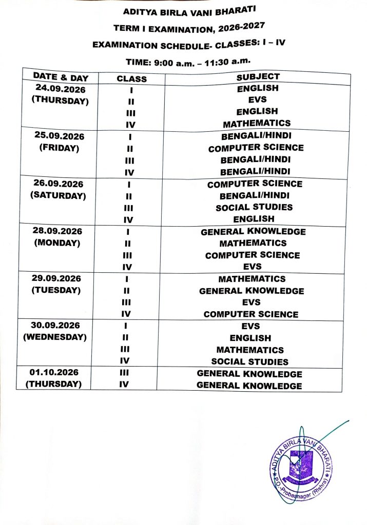 Exam Routine